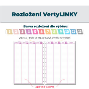 Napln pro max VertyLINKY